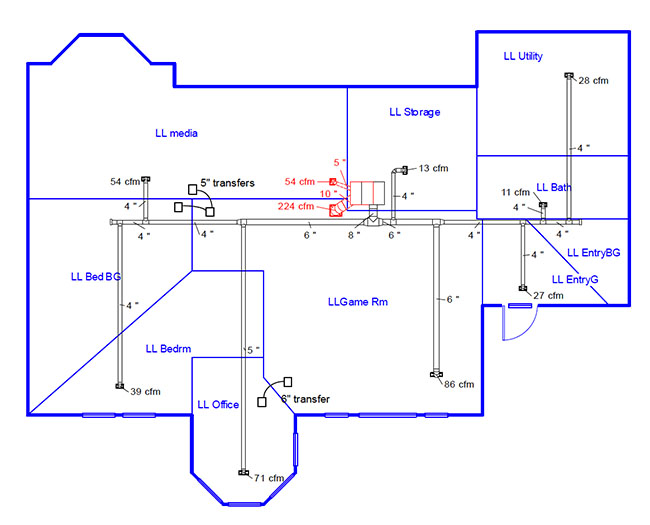 duct design layout vents-air flow equivalent length